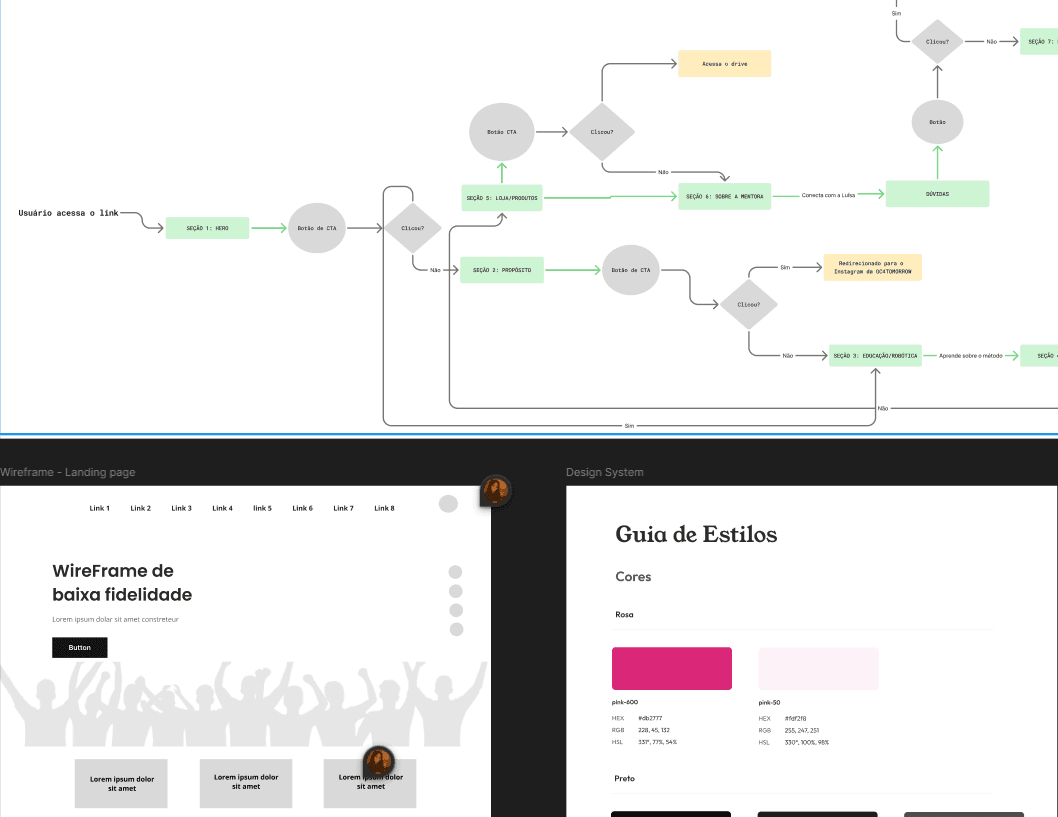 Capa do projeto UX/UI